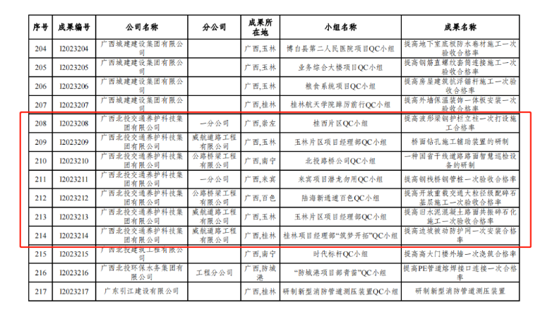 1686107195410953.png image.png